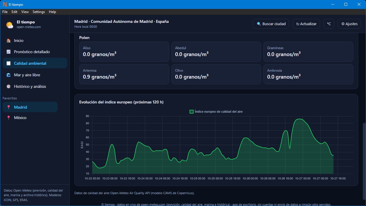 El tiempo screenshot 9