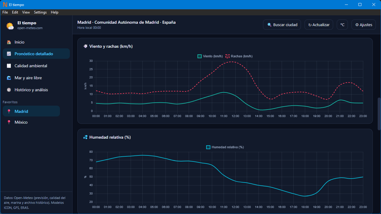 El tiempo screenshot 5